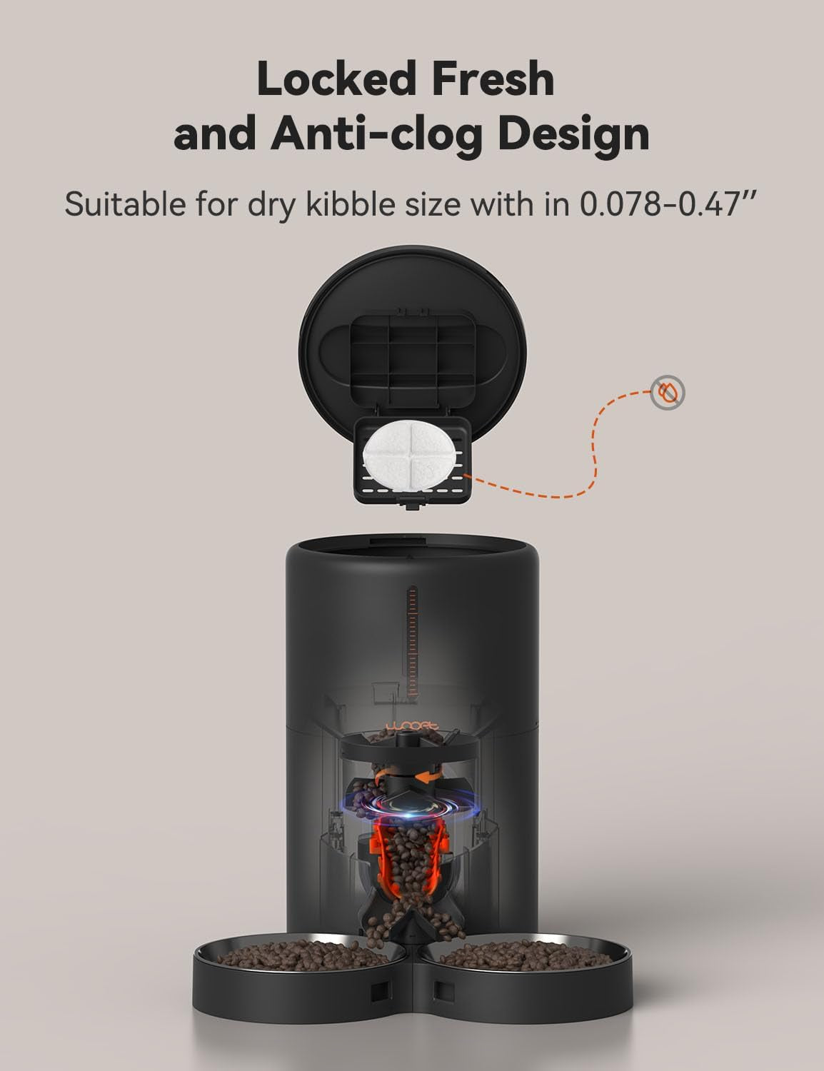 WOPET Automatic Cat Feeders 2 Cats-(๐ฎ๐ฌ๐ฎ๐ฐ ๐จ๐ฝ๐ด๐ฟ๐ฎ๐ฑ๐ฒ) Timed Cat Feeder with Stainless Steel Bowl, Programmable 1-6 Meals Control, Dual Power Supply, Automatic Pet Feeder for Dogs and Cats