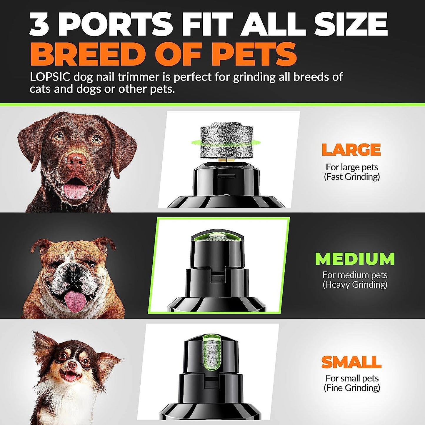 Dog Nail Grinder with 2 LED Lights Powerful 2-Speed Dog Nail Trimmers with 3 Grinding Wheels Super Quiet Rechargeable Pet Dog Nail Clippers Kit for Large Medium Dogs Cats Small Animal Nail Care