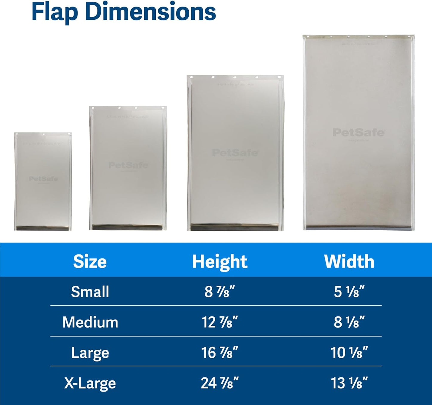 Petsafe ORIGINAL Replacement Flap – Made of Non-Toxic Material – Headquartered in Knoxville, TN – Us-Based Customer Care – 1-Year Comprehensive Protection Plan – Innovating Pet Tech since 1991- Large