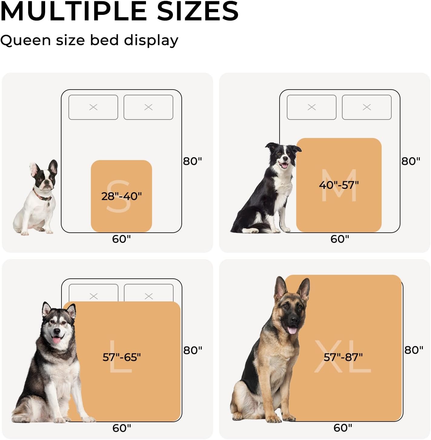 Waterproof Pet Blanket, Liquid Pee Proof Dog Blanket for Sofa Bed Couch, Reversible Sherpa Fleece Furniture Protector Cover for Small Medium Large Dogs Cats, Grey White Medium(57" X 40")