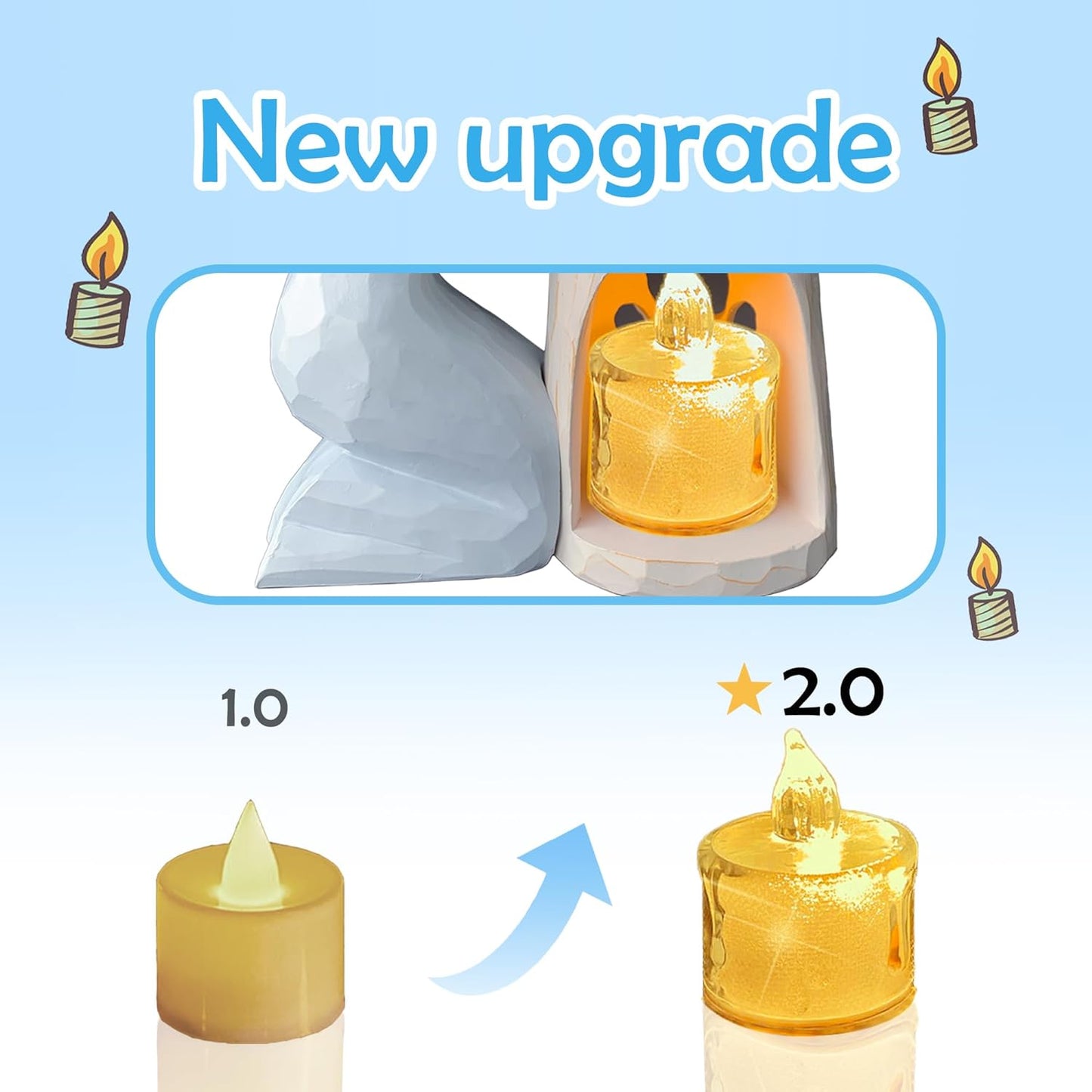 Dog Memorial Gifts for Loss of Dog - Angel Dog Candle Holder Statue for Sympathy Gift - Pet Memorial Gifts - Dog Bereavement Gifts - Pet Remembrance Gift for Dog Passing Away(With LED Candle)