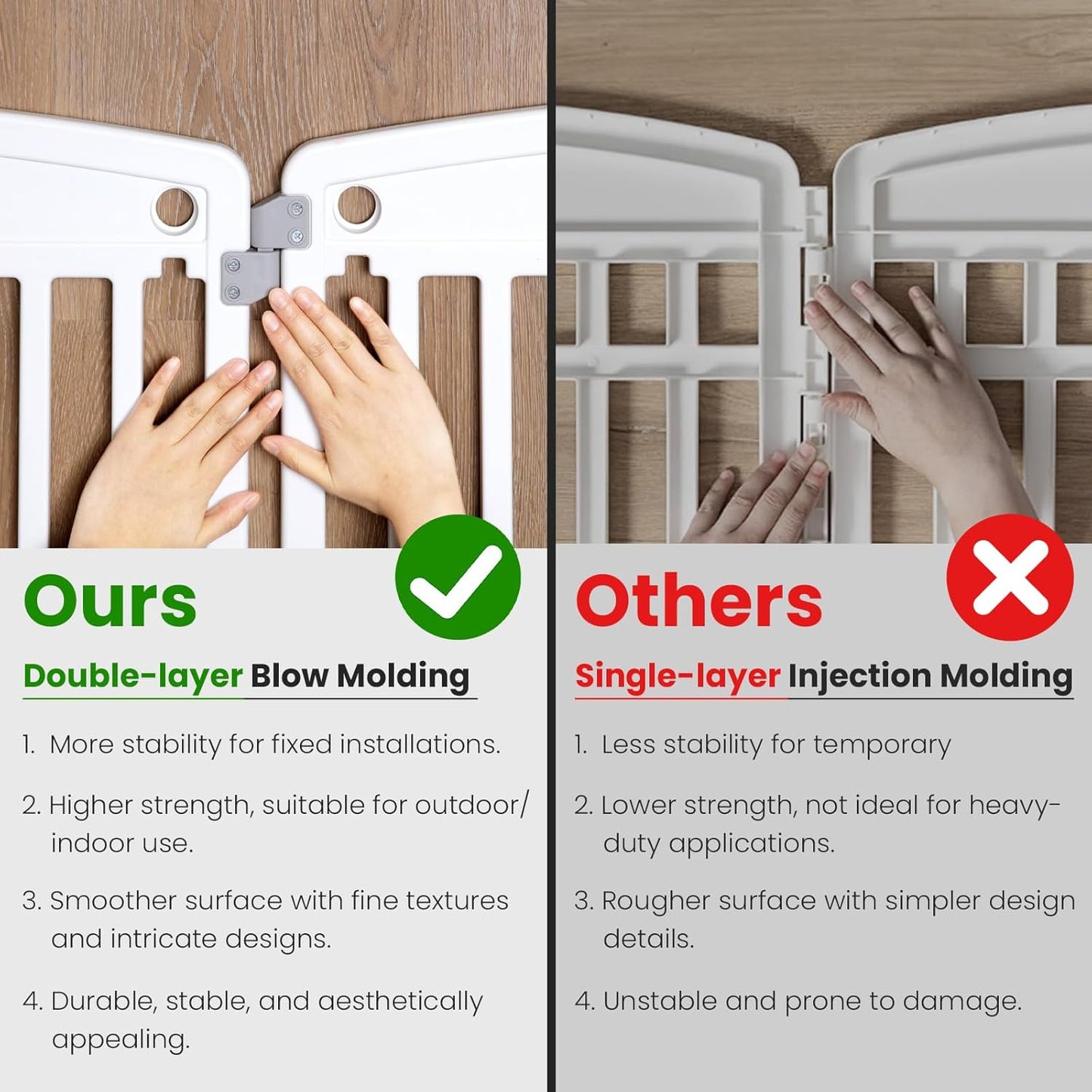 SMUG Dog Playpen 4-Panel 24" | Safe & Secure Indoor/Outdoor Pet Fence | Folding & Portable | 35 x 35 x 24IN, Ideal for Small to Medium Dogs | Easy to Clean (White)