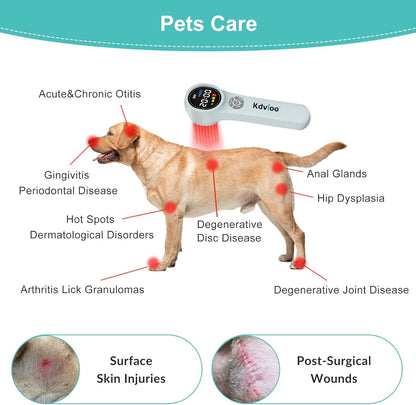 Cold Laser Therapy Device for Dogs,4x980nm+16x660nm+4x810nm Low Level Laser Therapy,Handheld Laser Therapy Device,Pet Laser Therapy for Dogs Cats Muscle & Joint Pain Relief,Reduce Inflammation