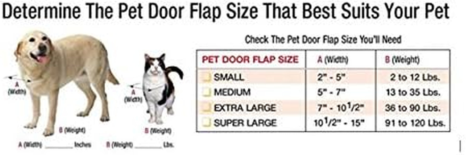 Ideal Pet Products Aluminum Pet Patio Door, Adjustable Height 77-5/8" to 80-3/8", 10-1/2" X 15" Flap Size, White