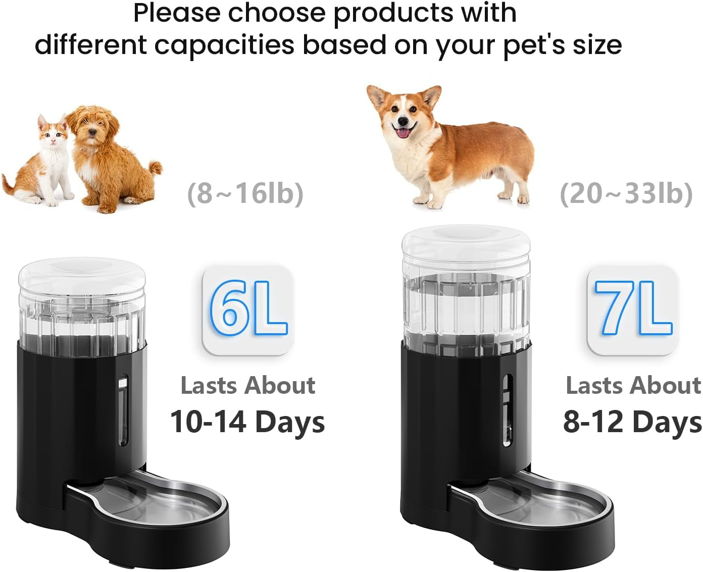 CZPET Automatic 7L Dog and Cat Water Dispenser with Stainless Steel Bowl Gravity Waterer,100% Bpa-Free,Large Capacity and Drinking Area Noise-Free for Pets(7L Water Dispenser, Black)