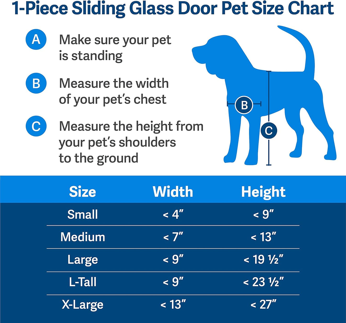 Petsafe 1-Piece Sliding Glass Pet Door for Dogs & Cats - Adjustable Height 75 7/8" to 80 11/16"- Large, White, No-Cut Install, Aluminum Patio Panel Insert, Great for Renters or Seasonal Installation