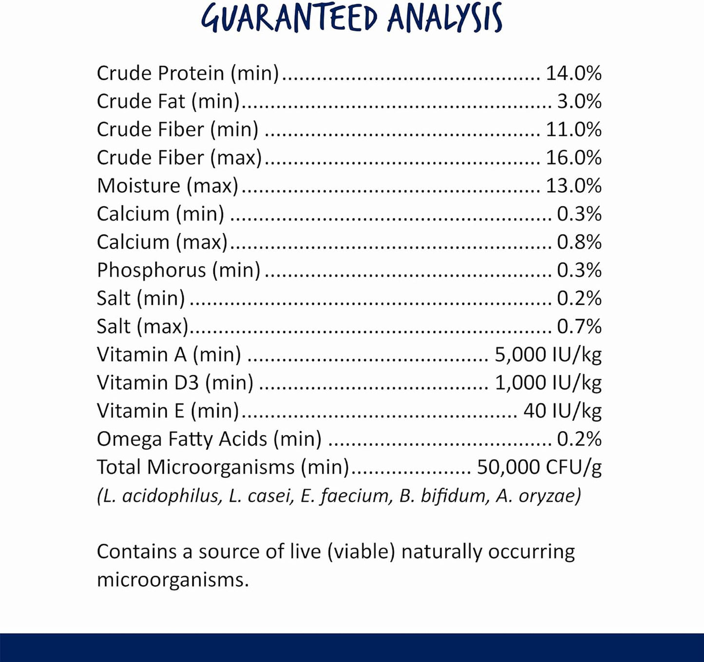 Vitakraft Menu Premium Rabbit Food - Alfalfa Pellets Blend - Vitamin and Mineral Fortified, Carrots,Greens,Grains,Fruits, 5 Lb