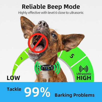 Dog Bark Collar, FAFAFROG Rechargeable Smart Collar, anti Barking Training Collar with 5 Adjustable Sensitivity Beep Vibration, Bark Collar for Large Medium Small Dogs (Clear)