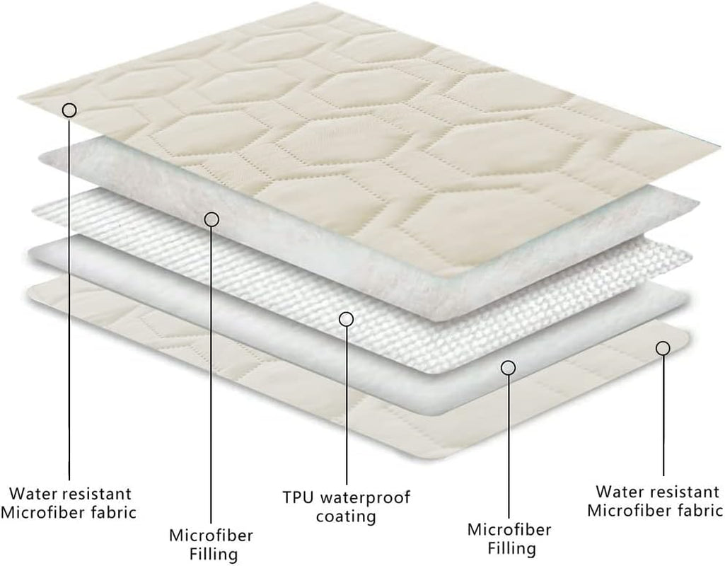 Waterproof and Non-Slip Dog Bed Cover and Pet Blanket Sofa Pet Bed Mat ，Car Incontinence Mattress Protectors Furniture Couch Cover for Most Cats Dogs,Pets<30X70-Dark Grey>