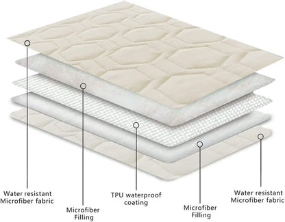 Waterproof and Non-Slip Dog Bed Cover and Pet Blanket Sofa Pet Bed Mat ，Car Incontinence Mattress Protectors Furniture Couch Cover for Most Cats Dogs,Pets<30X70-Dark Grey>