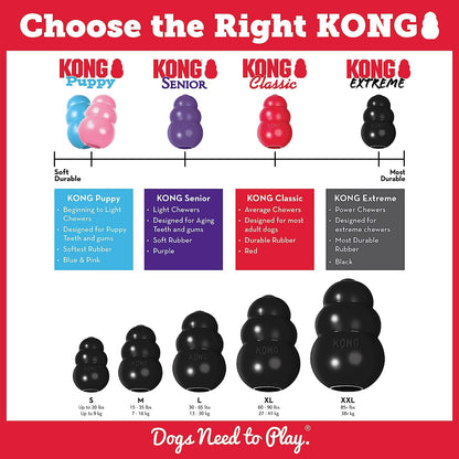 KONG Extreme Dog Toy - Fetch & Chew Toy - Treat-Filling Capabilities & Erratic Bounce for Extended Play Time Most Durable Natural Rubber Material - for Power Chewers - for Medium Dogs