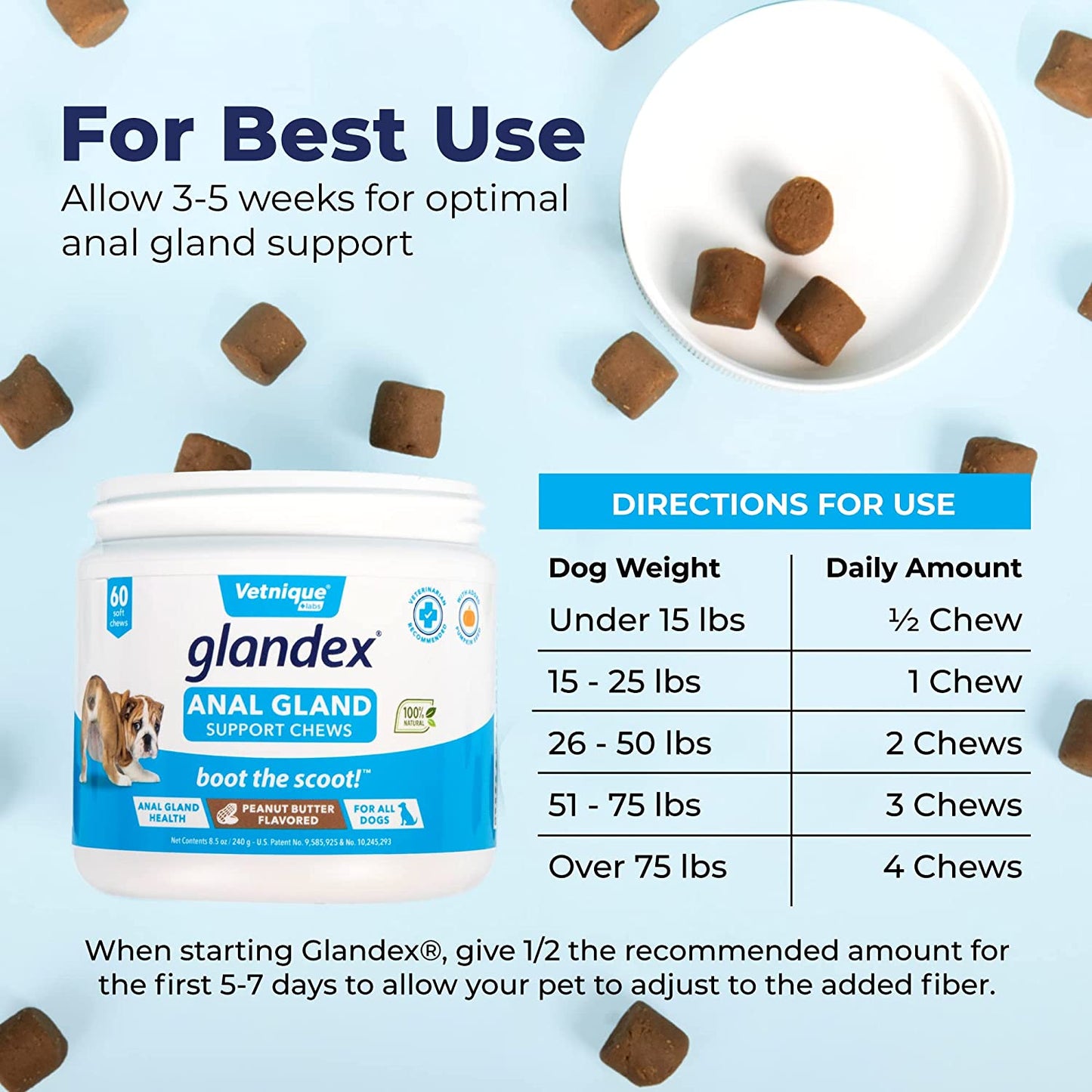 Glandex Anal Gland Soft Chew Treats with Pumpkin for Dogs Digestive Enzymes, Probiotics Fiber Supplement for Dogs Boot the Scoot (Peanut Butter Chews, 120Ct)