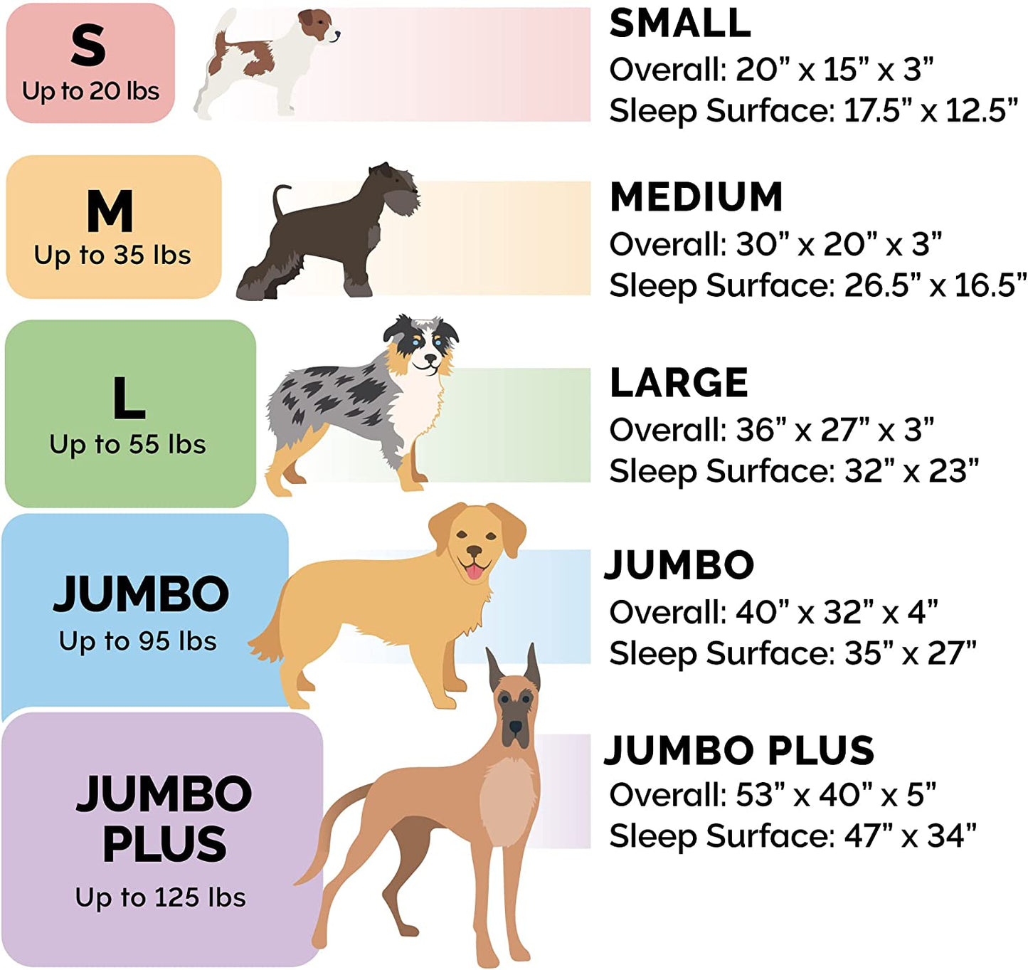 Furhaven Orthopedic Dog Bed for Medium/Small Dogs W/ Removable Bolsters & Washable Cover, for Dogs up to 35 Lbs - Two-Tone Plush Faux Fur & Suede L Shaped Chaise - Stone Gray, Medium