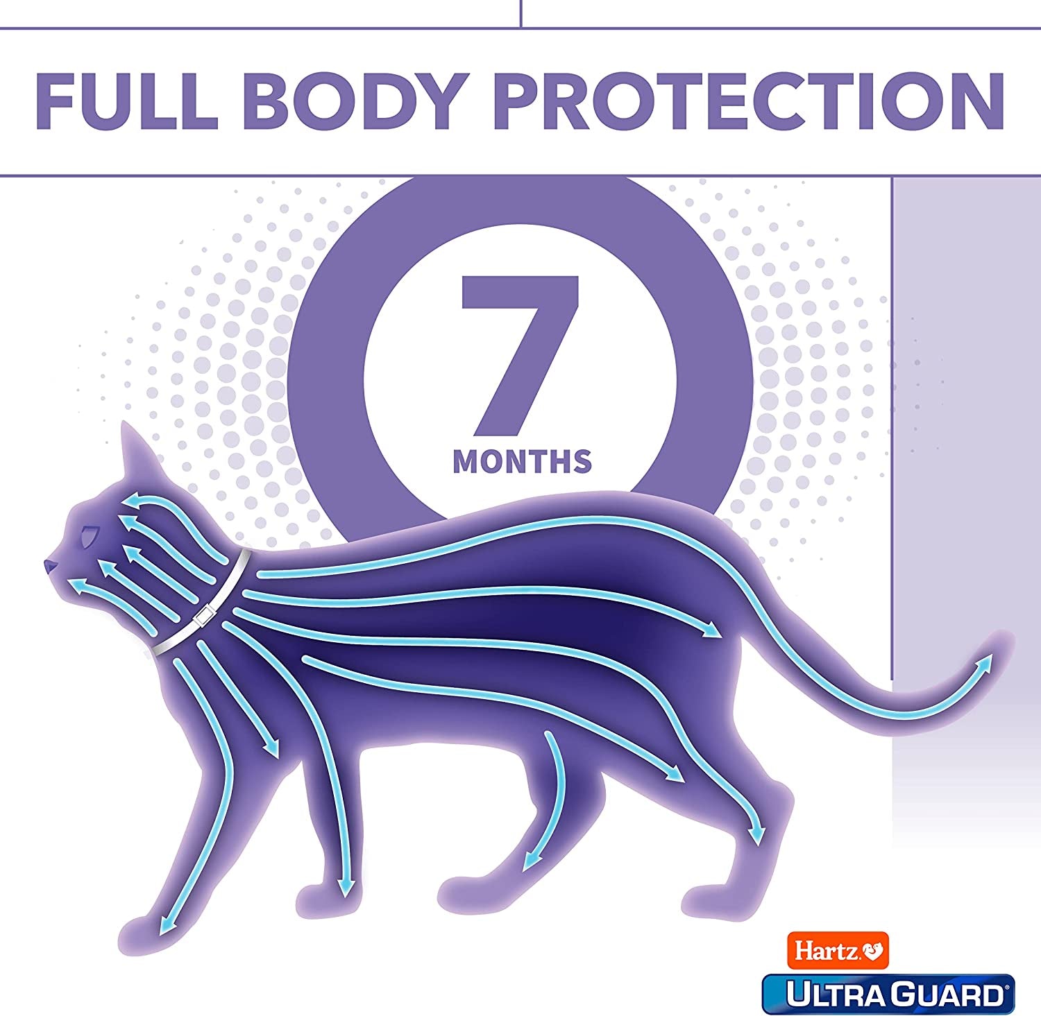 Hartz Ultraguard Promax Flea & Tick Collar for Cats I 14 Months Protection I Soft & Comfortable | Flea & Tick Prevention I 2 Pack