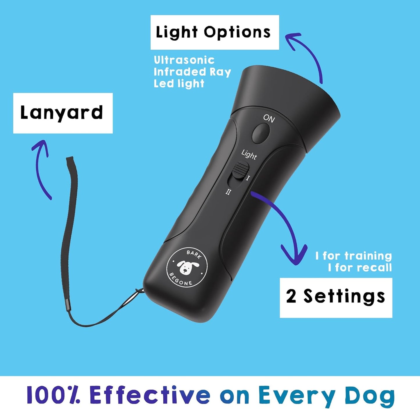 Automatic Bark Controller and Deterrent - Indoor and Outdoor Waterproof Rechargeable Dog Training Device - Works after Dog Is Trained Handheld Anti-Barking Device