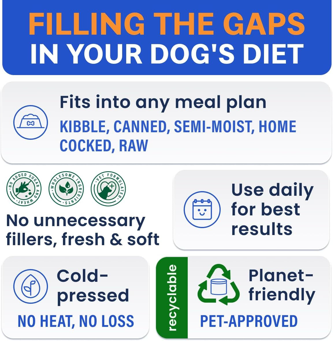 NO Poo Treats - Prevent Dog Poop Eating - Coprophagia Treatment - Stool Eating Deterrent - Probiotics & Enzymes - Digestive Health + Breath Aid - Made in USA - 180 Chews