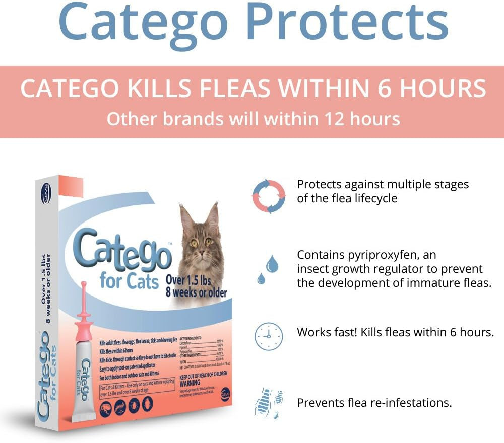 Flea & Tick Control for Cats (Single Dose)