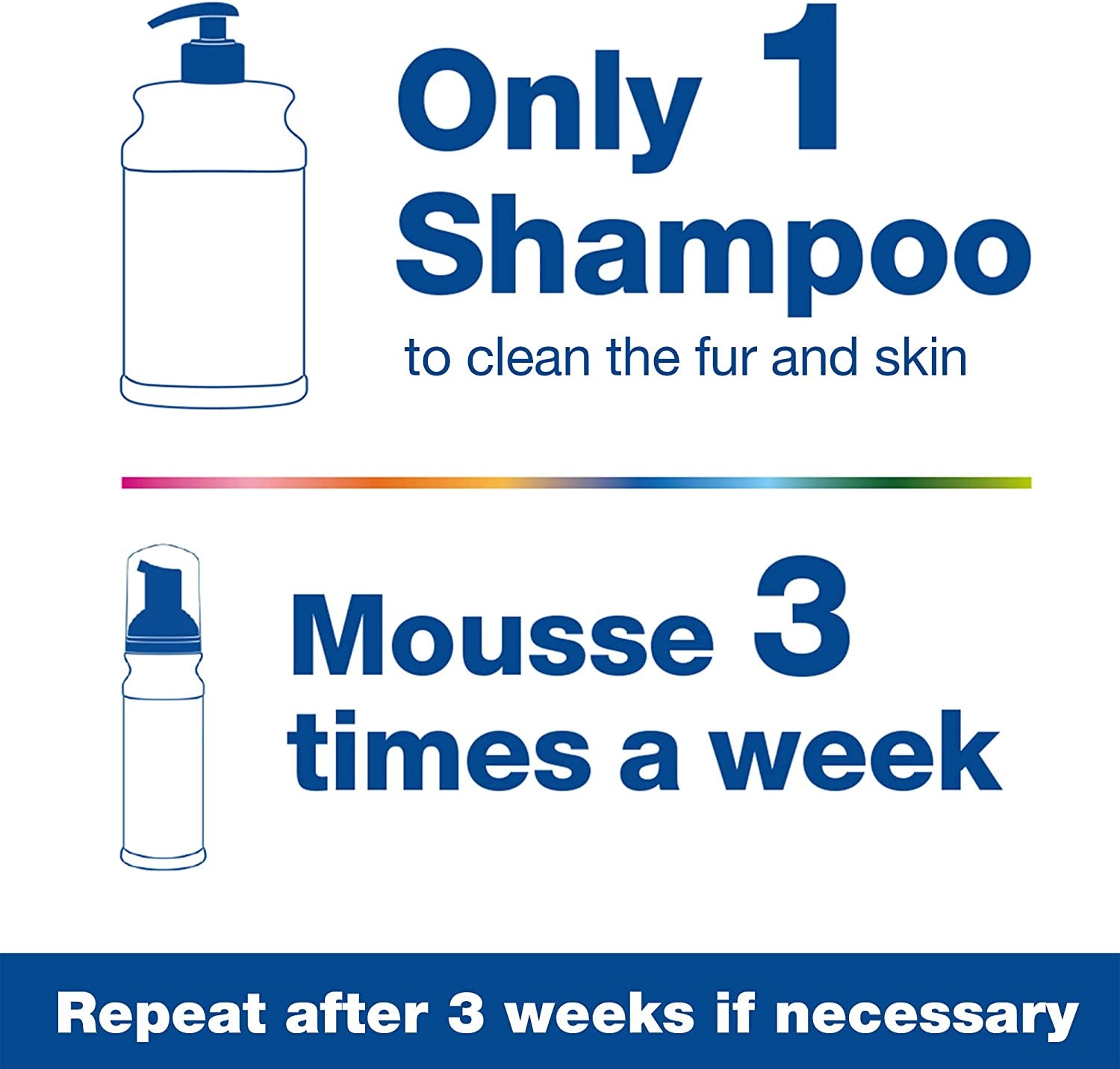 PYO Mousse 5.1 Oz (150 Ml), Used for Dogs and Cats with Skin Conditions