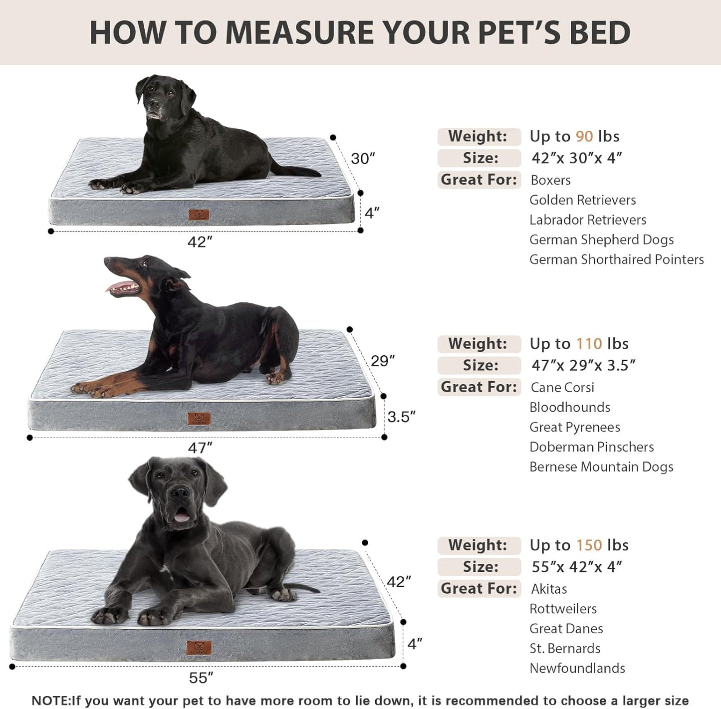 WNPETHOME Orthopedic Dog Beds for Large Dogs, Extra Large Waterproof Dog Bed with Removable Washable Cover & Anti-Slip Bottom, Egg Crate Foam Pet Bed Mat, Multi-Needle Quilting XL Dog Crate Bed