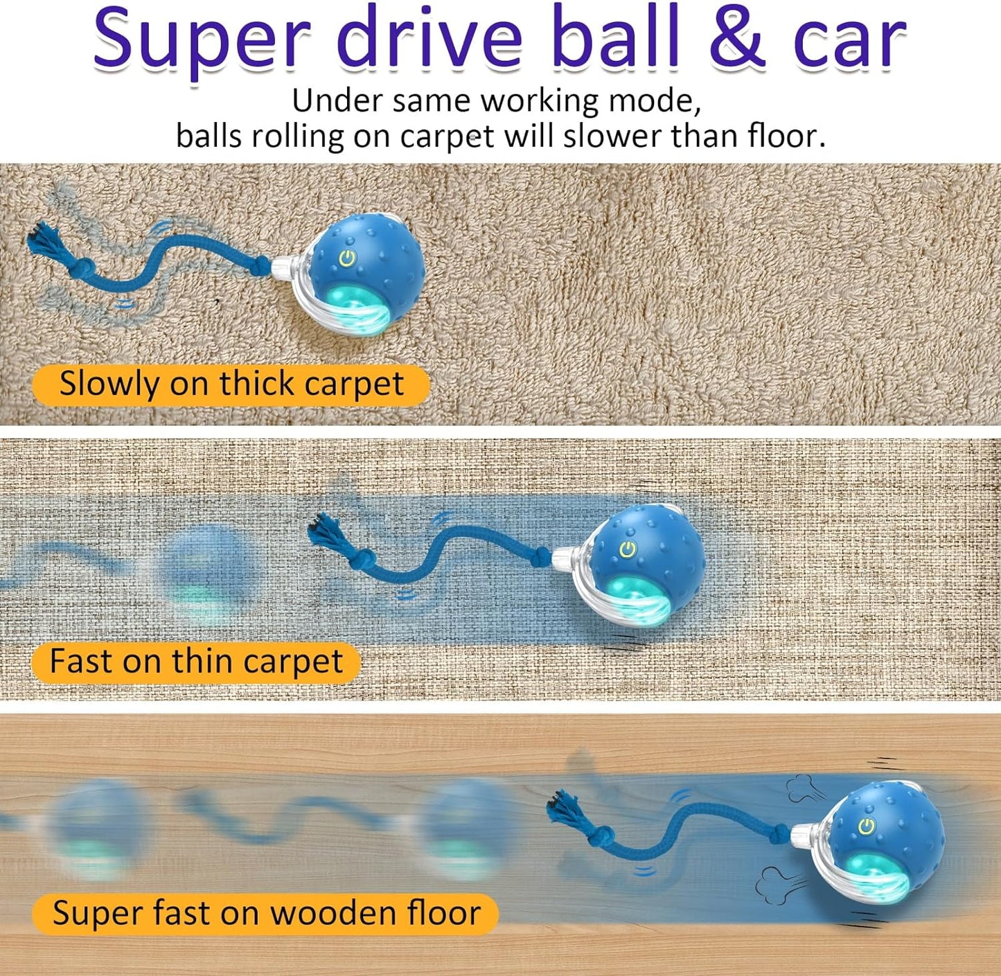 Interactive Cat Toys Ball for Indoor Cats Fast Rolling on Carpet, Chirping & Motion Activate Cat Toys (Blue)