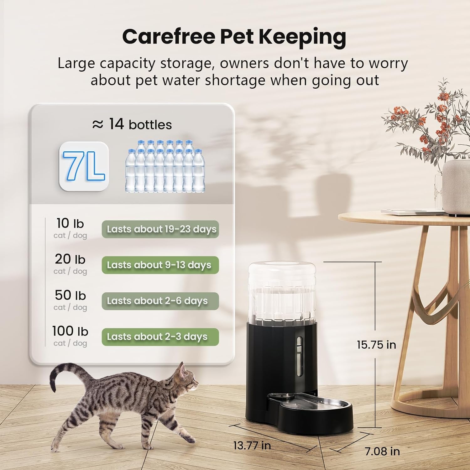 CZPET Automatic 6L Dog and Cat Water Dispenser with Stainless Steel Bowl Gravity Waterer,100% Bpa-Free,Large Capacity and Drinking Area Noise-Free for Pets (6L Water Dispenser, Black)