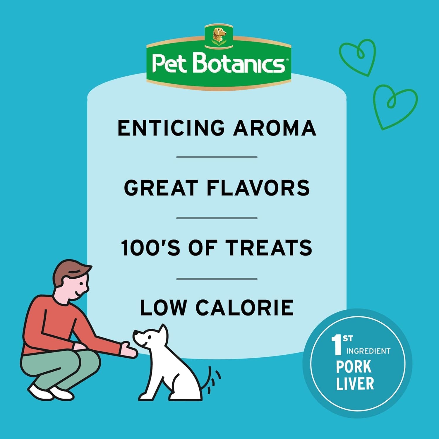 Pet Botanics 4 oz. Pouch Training Rewards Puppy Bites Soft & Chewy, Peanut Butter Flavor, with 200 Treats Per Bag, The Choice of Top Trainers