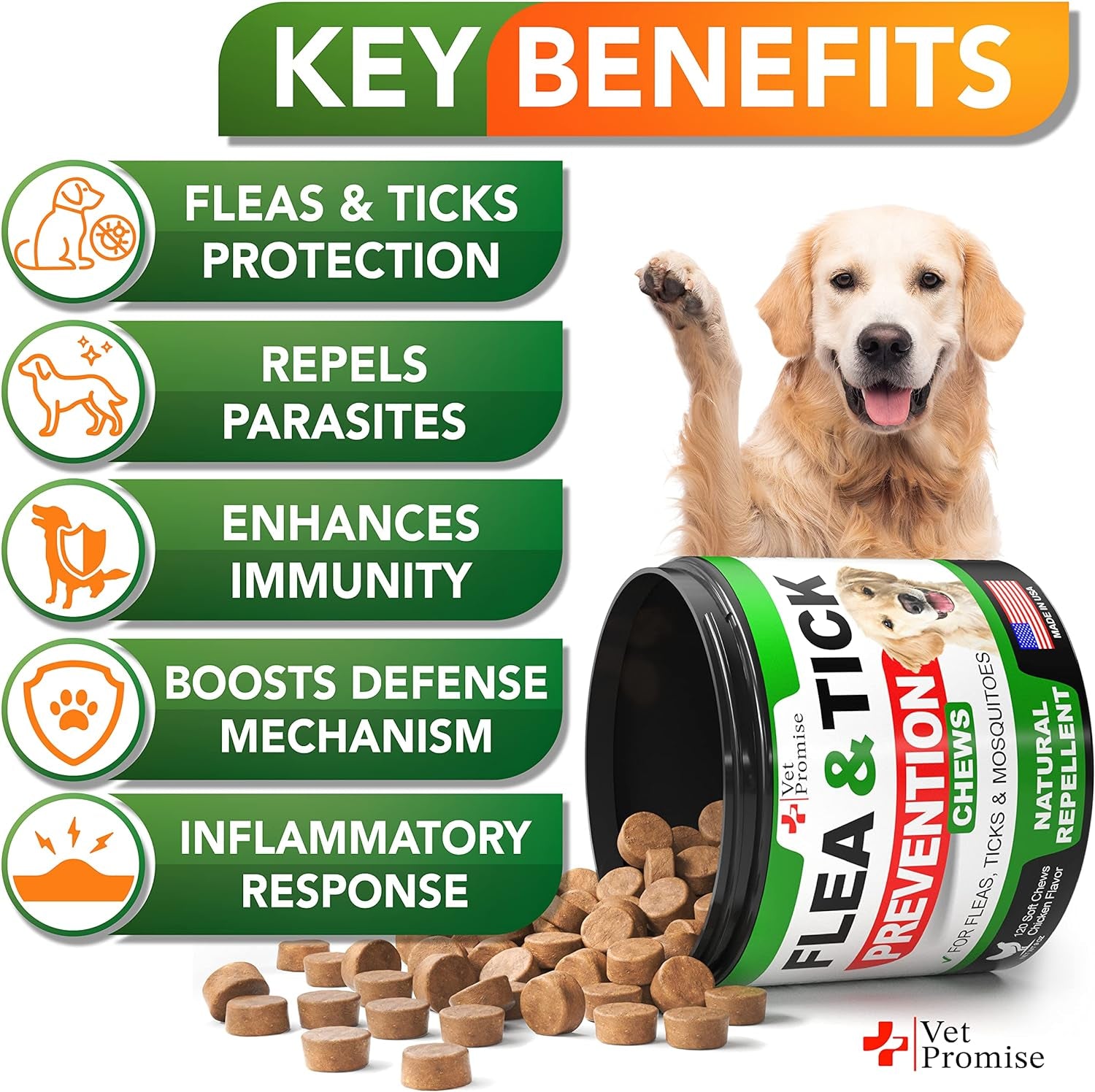 Flea and Tick Prevention for Dogs Chewables - All Natural Dog Flea & Tick Control - Flea and Tick Chews for Dogs - Oral Flea Pills for Dogs Supplement - Made in USA - 115 Chews