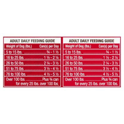 Ol' Roy Ribeye Flavor & New York Strip Flavor Cuts in Gravy Wet Dog Food Prime Variety Pack, 13.2 Oz Cans (12 Pack)