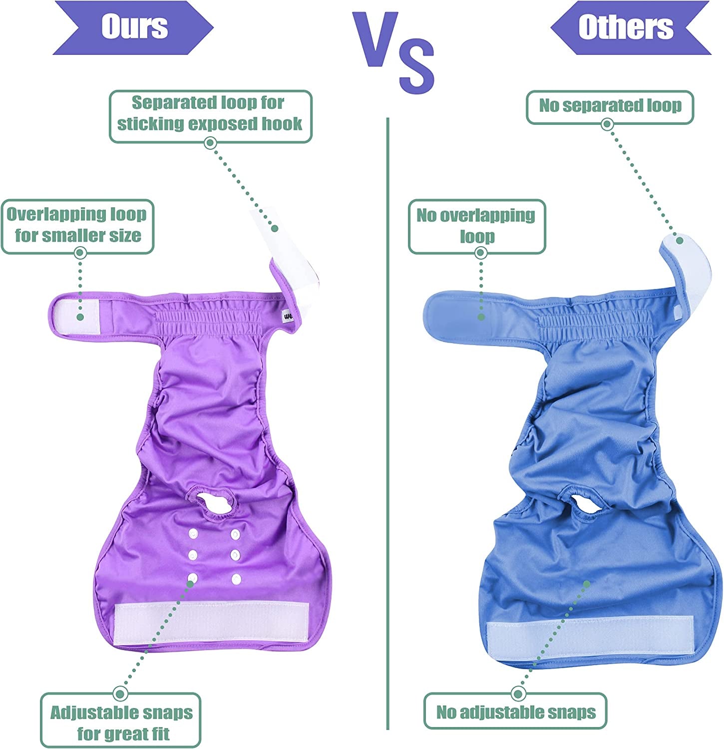 Wegreeco Washable Reusable Premium Dog Diapers,Pack of 3,Small Dog Puppy & Doggy Diapers Female,Dog Period Panties Diapers Female in Heat Morandi-1 S