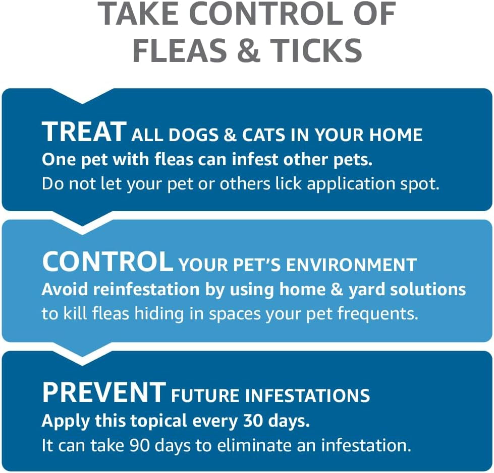 Amazon Basics Flea and Tick Topical Treatment for Medium Dogs (23-44 Lbs), 3 Count (Previously Solimo)