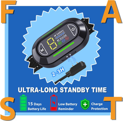 Dog Bark Collar, Bark Collar for Large & Medium Dogs - IP67 Waterproof & Rechargeable Barking Collar with 4 Modes: Beep, Vibration, Electric Shock, 5 Sensitivity Levels, Premium Black