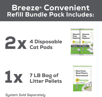 Purina Tidy Cats Breeze Litter System Cat Refill Bundle - 7.91 Lb. Box