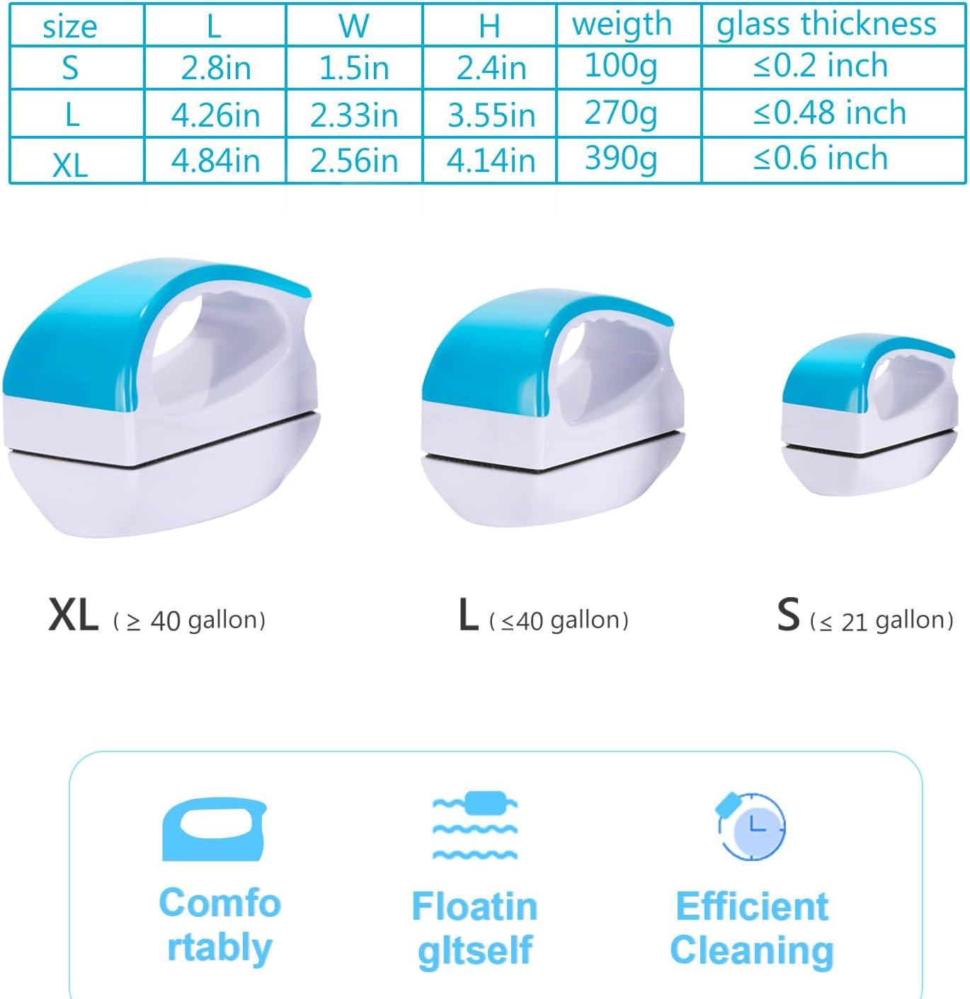 Magnetic Aquarium Fish Tank Glass Algae scrapers Glass Cleaner Scrubber Clean Brush [Floating,Scratch-Free,Non-Slip,magnetizing] S