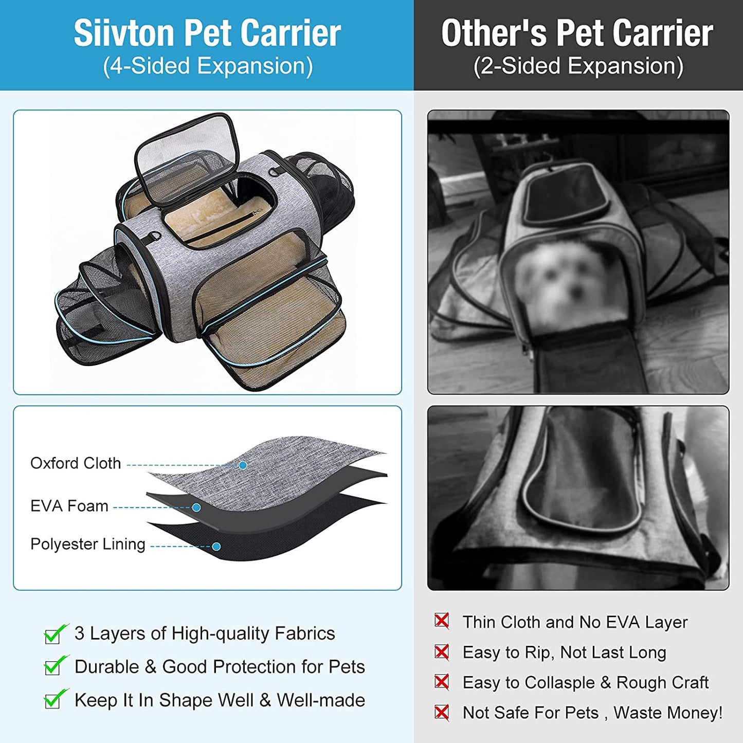 Siivton 4 Way Expandable Pet Carrier, Airline Approved Collapsible Cat Soft-Sided Carriers W/Removable Fleece Pad for Cats, Puppy, Small Dogs (18"X 11"X 11")