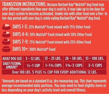 Rachael Ray Nutrish Premium Natural Dry Dog Food, Real Beef, Pea, & Brown Rice Recipe, 40 Pound Bag (Packaging May Vary)