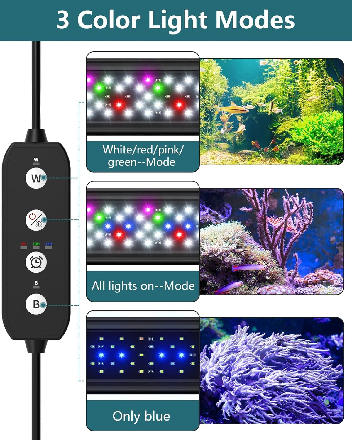 Led Aquarium Light for Plants-Full Spectrum Fish Tank Light with Timer Auto On/Off, 48-54 Inch, Adjustable Brightness, White Blue Red Green Pink LEDs with Extendable Brackets for Freshwater