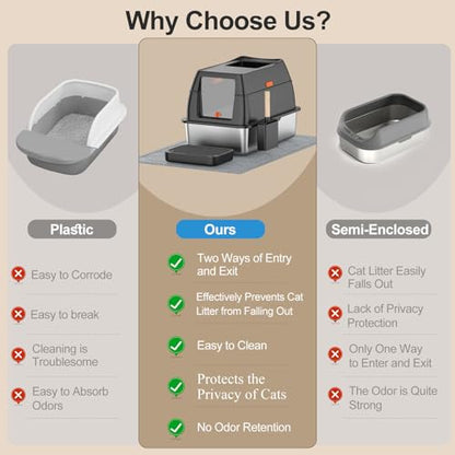 Stainless Steel Litter Box with Lid,Front Entry Top Exit Kitty LitterBox,Extra Large Enclosed Metal Cat Box with Litter Scoop & Litter Mat-Black