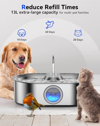 3.4Gal Dog Water Fountain for Large Dogs, 13L Stainless Steel Large Pet Fountain with Deeper & Wider Drinking Area, Automatic Dog Water Bowl Dispenser with Water Window & LED, Super Quiet