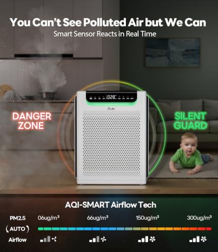 Air Purifiers for Home Large Room, Up to 2600Ft² with HEPA Washable Filters