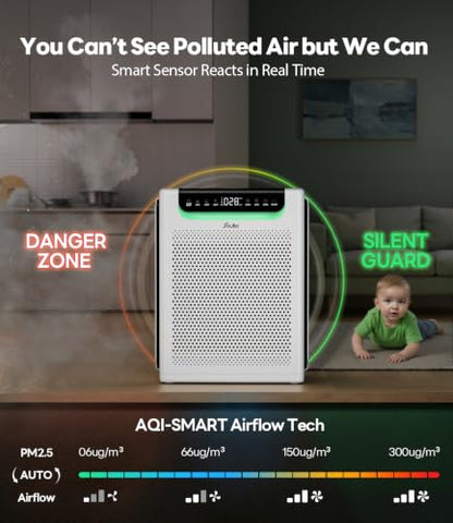 Air Purifiers for Home Large Room, Up to 2600Ft² with HEPA Washable Filters