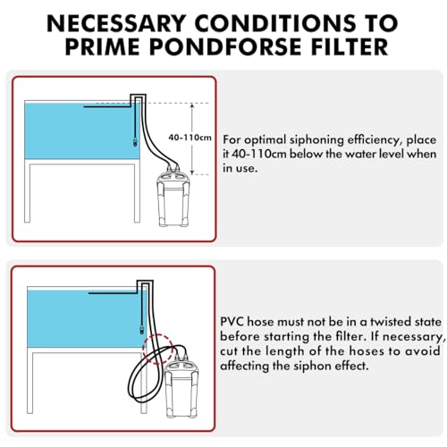 PONDFORSE 225GPH Canister Filter, External Aquarium Filter Ultra-Quiet Water Circulation Cleaning Machine with Media for Fish Tanks and Aquariums Up to 55 Gallons (225GPH)