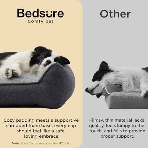 Bedsure SupportMax™ Orthopedic Dog Beds Large Sized Dog - Extra Thick Supportive Large Dogs Bed with Waterproof Washable Cover, L Plus Comfort Pet Sofa with Soft Sherpa and Nonskid Bottom, Grey, 38"