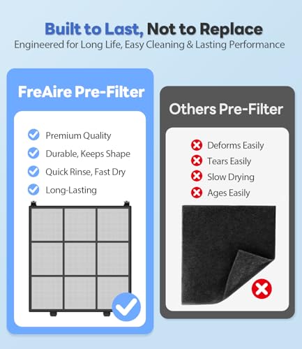 Air Purifiers for Home Large Room, Up to 2600Ft² with HEPA Washable Filters