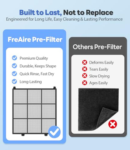 Air Purifiers for Home Large Room, Up to 2600Ft² with HEPA Washable Filters