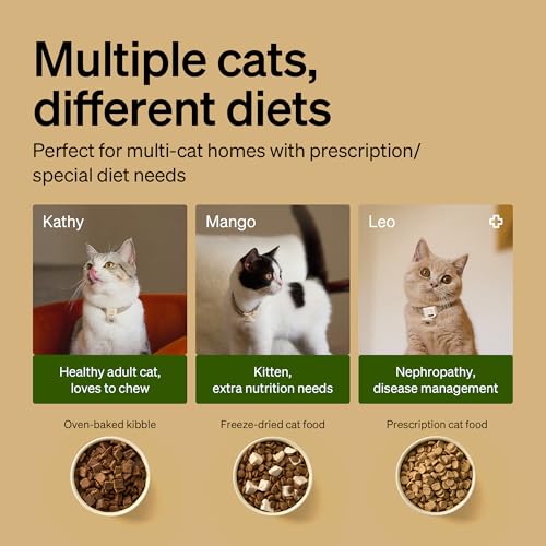 PETLIBRO RFID Automatic Cat Feeder, Collar Tag-Activated Personalized Meals, 5G&2.4G Wi-Fi Programmable Cat Food Dispenser with Cats Recognition & Diet Tracking for Multi-Pet Homes and Different Diets