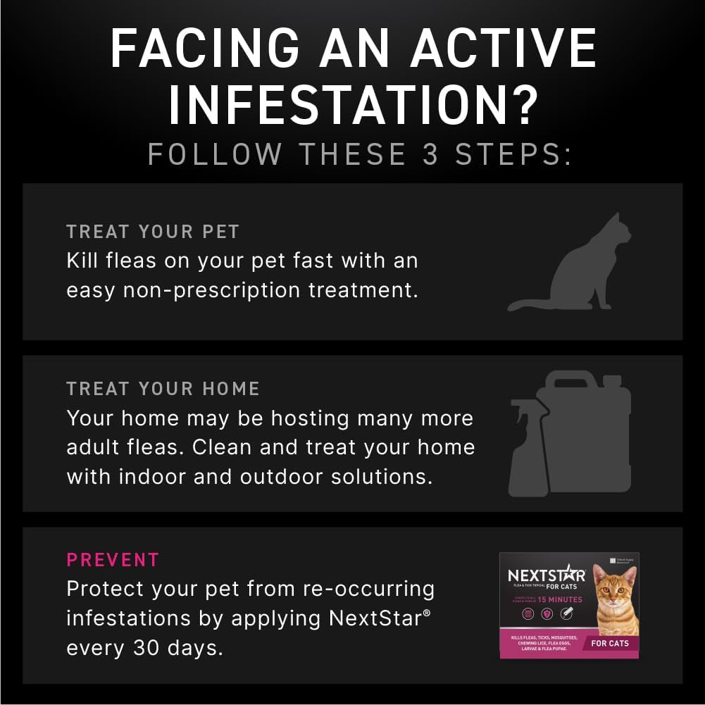 Flea and Tick Prevention for Cats, Repellent, and Control, Fast Acting Waterproof Topical Drops for Cats over 3.5 Lbs, 6 Month Dose