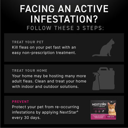 Flea and Tick Prevention for Cats, Repellent, and Control, Fast Acting Waterproof Topical Drops for Cats over 3.5 Lbs, 6 Month Dose