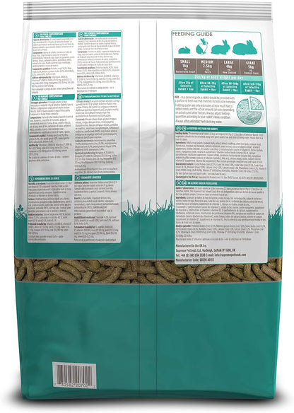 Supreme Petfoods Science Selective Rabbit Food, 4 lb