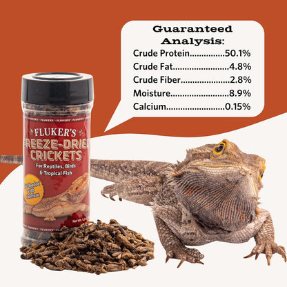 Fluker's Freeze Dried Crickets, Ideal for Reptiles, Birds, and Fish, Packed with Protein and Essential Nutrients, 1.2 oz