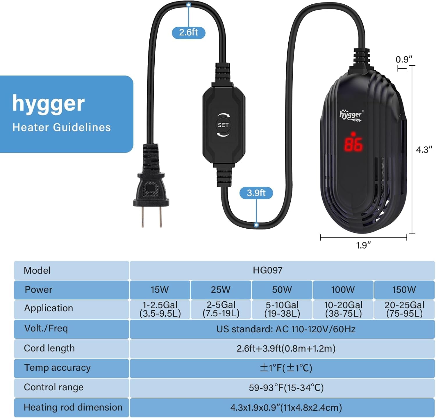 hygger Small Aquarium Heater, 50W Submersible Betta Fish Tank Heater with Adjustable Temperature External Controller, Turtle Heater with LED Display for up to 10 Gallon Tanks